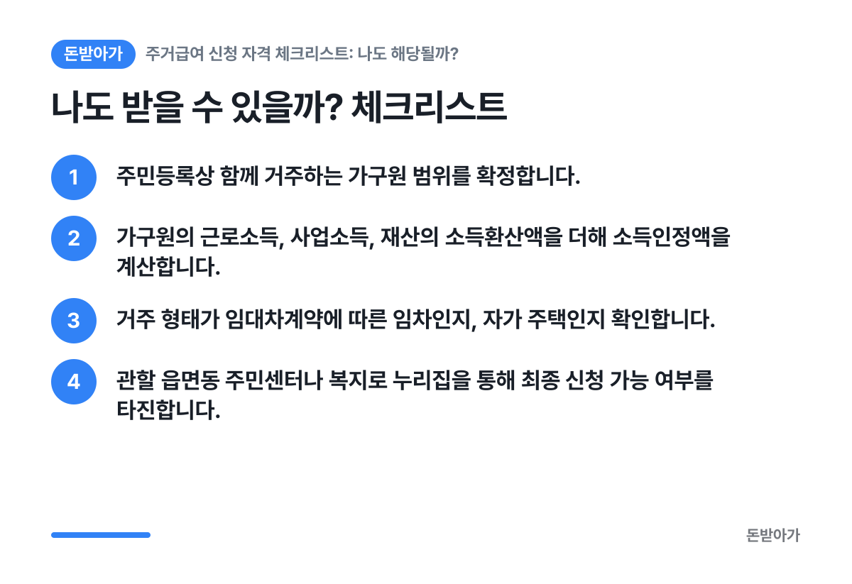 나도 받을 수 있을까? 체크리스트 요약 카드: 주민등록상 함께 거주하는 가구원 범위를 확정합니다., 가구원의 근로소득, 사업소득, 재산의 소득환산액을 더해 소득인정액을 계산합니다., 거주 형태가 임대차계약에 따른 임차인지, 자가 주택인지 확인합니다., 관할 읍면동 주민센터나 복지로 누리집을 통해 최종 신청 가능 여부를 타진합니다.