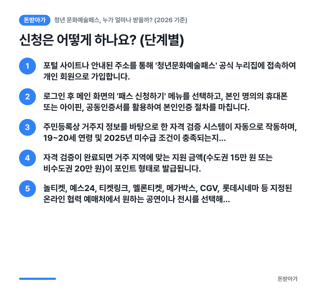 신청은 어떻게 하나요? (단계별) 요약 카드: 포털 사이트나 안내된 주소를 통해 '청년문화예술패스' 공식 누리집에 접속하여 개인 회원으로 가입합니다., 로그인 후 메인 화면의 '패스 신청하기' 메뉴를 선택하고, 본인 명의의 휴대폰 또는 아이핀, 공동인증서를 활용하여 본인인증 절차를 마칩니다., 주민등록상 거주지 정보를 바탕으로 한 자격 검증 시스템이 자동으