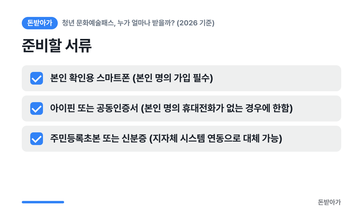 준비할 서류 요약 카드: 본인 확인용 스마트폰 (본인 명의 가입 필수), 아이핀 또는 공동인증서 (본인 명의 휴대전화가 없는 경우에 한함), 주민등록초본 또는 신분증 (지자체 시스템 연동으로 대체 가능)